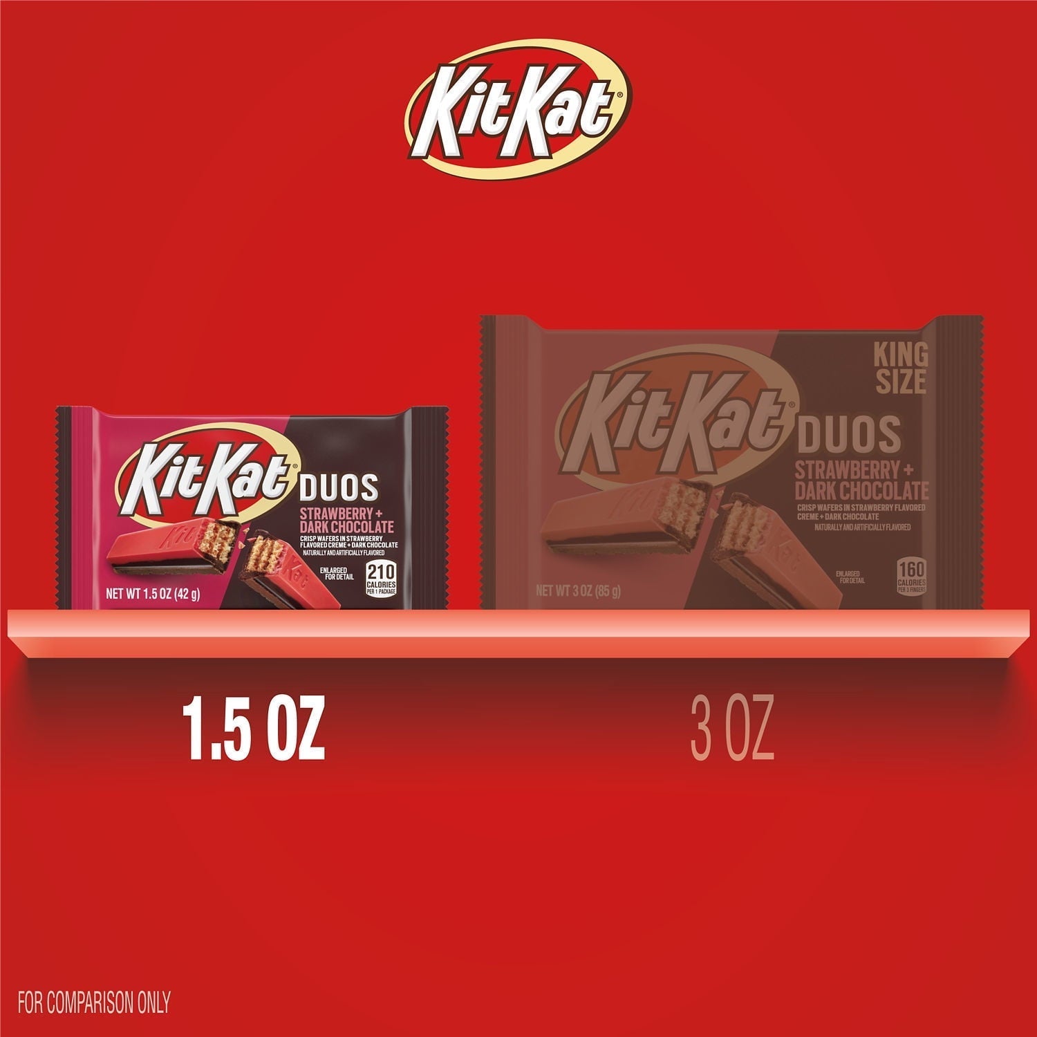 Wholesale prices with free shipping all over United States Kit Kat® Duos Chocolate Strawberry Creme Wafer Candy, Bar 1.5 oz - Steven Deals