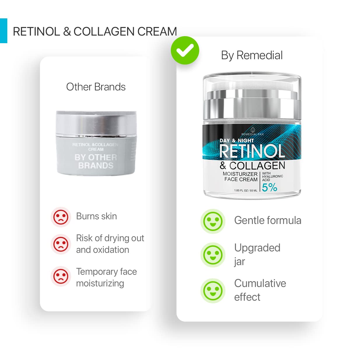 Wholesale prices with free shipping all over United States Face Moisturizer Retinol Cream - Day & Night Moisturizing Cream - Neck & Neckline Cream with Collagen & Hyaluronic Acid - Skin Care Facial Moisturizer for Women & Men - Steven Deals