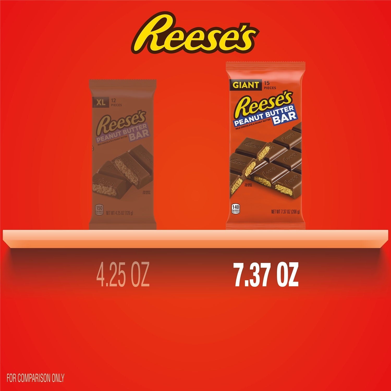 Wholesale prices with free shipping all over United States Reese's Milk Chocolate Peanut Butter Giant Candy, Bar 7.37 oz, 15 Pieces - Steven Deals