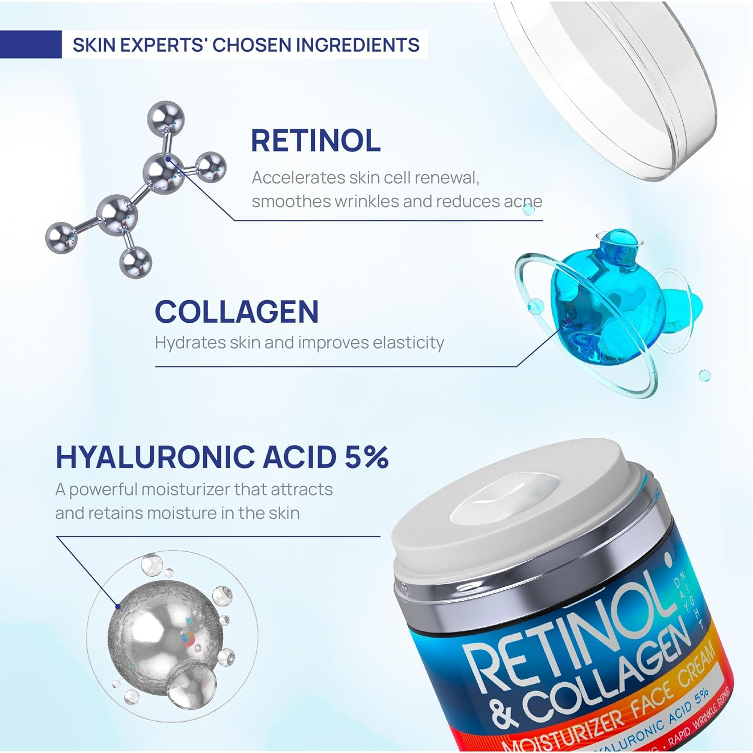 Wholesale prices with free shipping all over United States Retinol Cream for Face - Collagen and Retinol Moisturizer with Hyaluronic Acid, Day-Night Anti-Aging Moisturizer for Women, Men, Collagen Cream for Face Reduces Wrinkles, Dryness, 1.85 Oz - Steven Deals