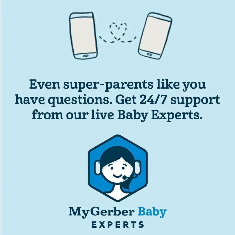 Wholesale prices with free shipping all over United States Gerber Good Start Baby Formula Powder, GentlePro Probiotics, Stage 1, 20 Ounce (Pack of 6) - Steven Deals