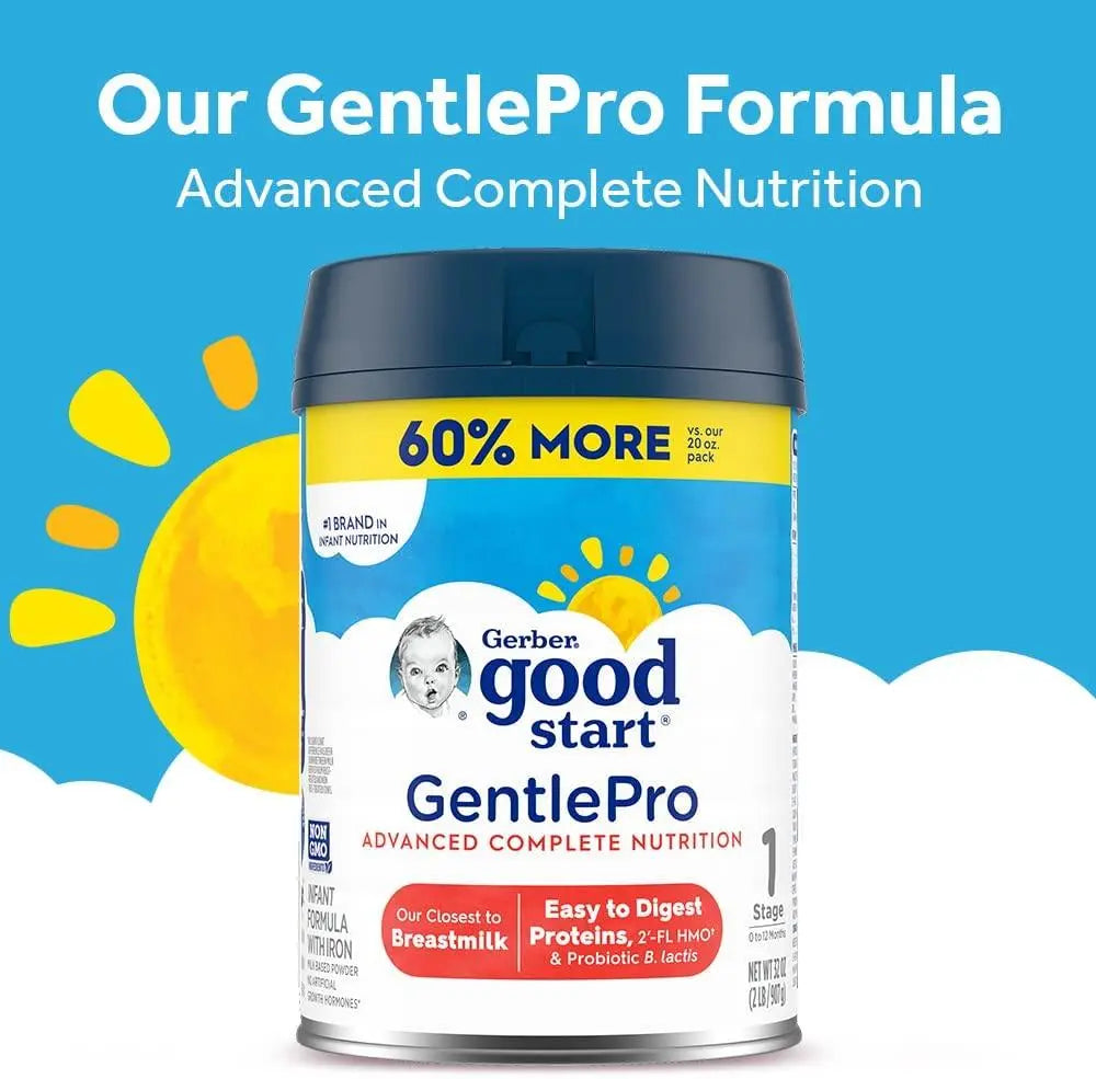 Wholesale prices with free shipping all over United States Gerber Good Start Baby Formula Powder, GentlePro Probiotics, Stage 1, 20 Ounce (Pack of 6) - Steven Deals