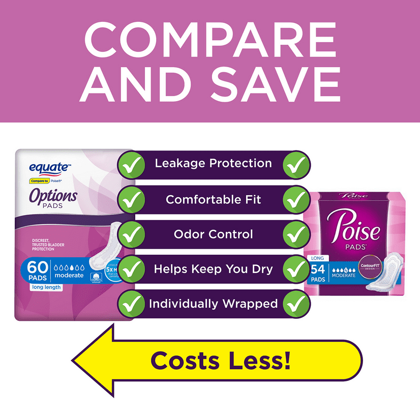 Wholesale prices with free shipping all over United States Equate Options Women's Incontinence Pads, Long Length (60 Count) - Steven Deals