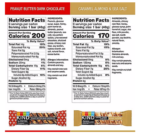 Wholesale prices with free shipping all over United States KIND Peanut Butter Dark Chocolate and Caramel Almond & Sea Salt Variety Pack (18ct) - Steven Deals