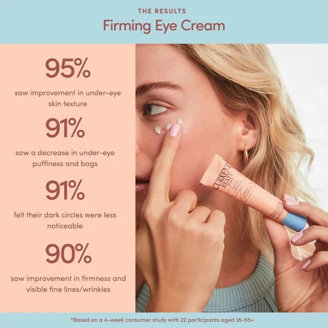 Wholesale prices with free shipping all over United States Current State Peptide Caffeine Firming Eye Cream for All Dark Circles and Puffiness, .5 fl oz - Steven Deals