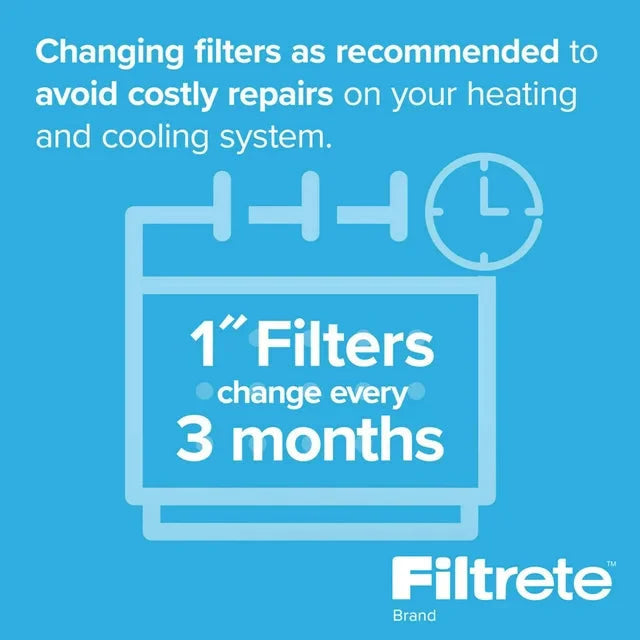 Wholesale prices with free shipping all over United States Filtrete 20x25x1 Air Filter, MPR 300 MERV 5, Clean Living Dust Reduction, 4 Filters - Steven Deals