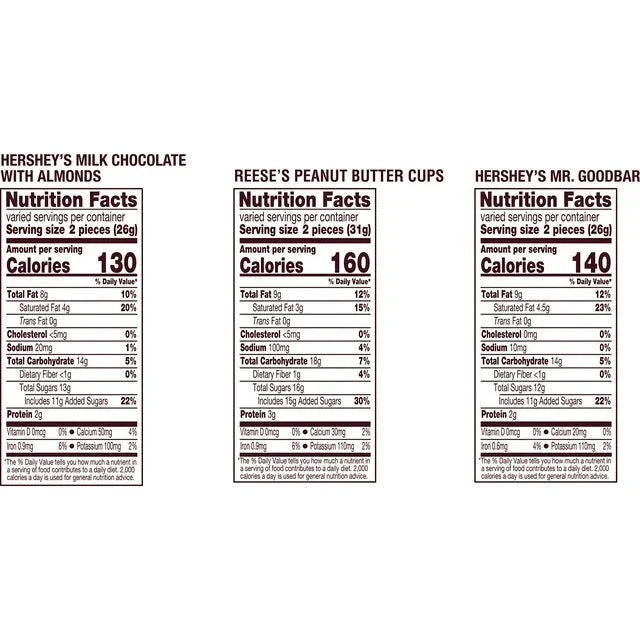 Wholesale prices with free shipping all over United States Hershey's And Reese's Assorted Chocolate Flavored Snack Size Candy, Party Pack 31.5 oz - Steven Deals