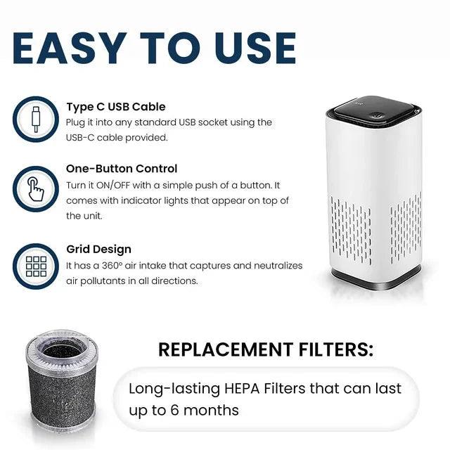 Wholesale prices with free shipping all over United States Kiki Pure Mini A1 HEPA USB-C Powered Air Purifier - Steven Deals