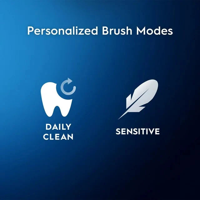 Wholesale prices with free shipping all over United States Oral-B Vitality FlossAction Electric Rechargeable Toothbrush, Powered by Braun, for Adults & Children 3+ - Steven Deals